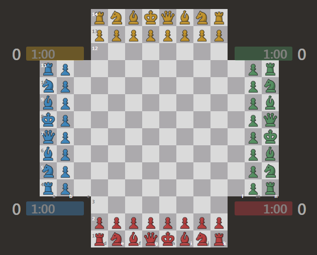 Các biến thể của cờ vua (phần 2)