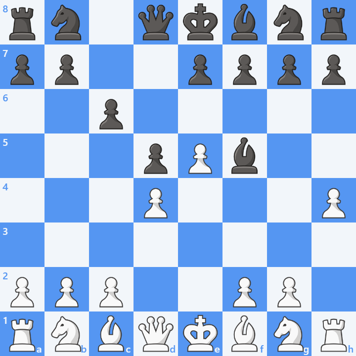 PHÂN TÍCH VÁN ĐẤU GM WESLEY SO – GM SAM SHANKLAND GIẢI US CHAMPIONSHIPS 2025 VÒNG 3