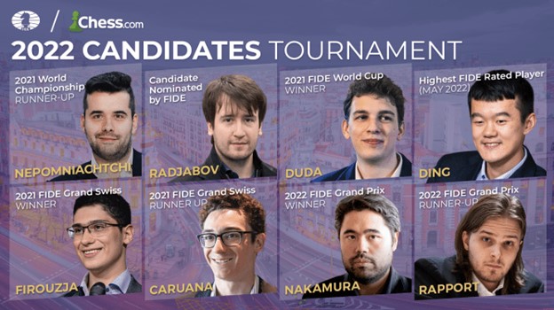 2022-candidates-tournament
