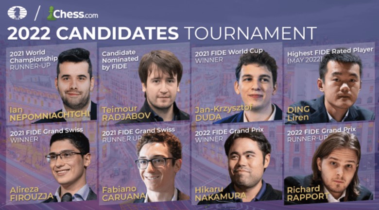 8-ky-thu-tham-du-fide-candidates-2022.jpg